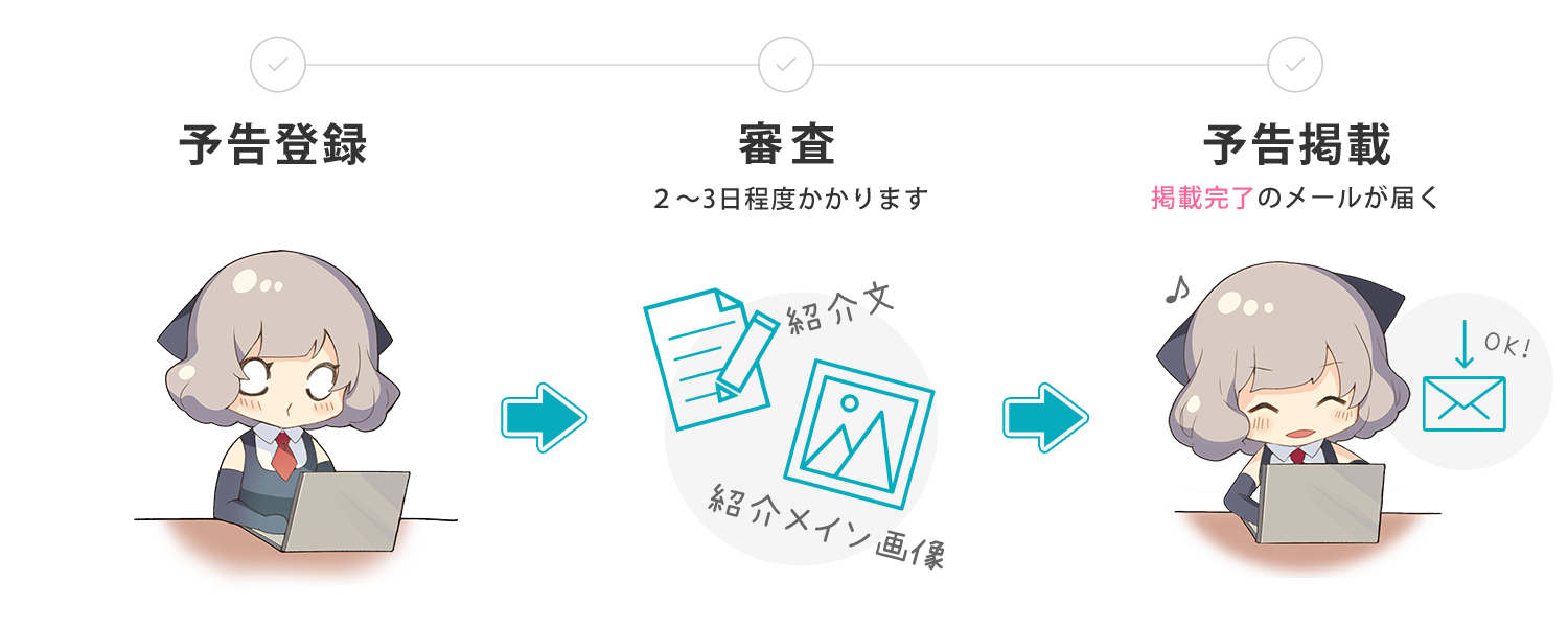 img_flow_ja_jp.png