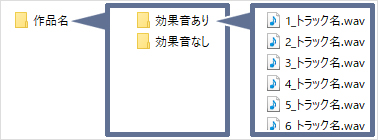 circleguide_audio_folder_sabun.jpg