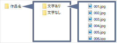 circleguide_cg_folder_sabun.jpg